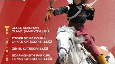 Türkiye Dünya İkincisi Oldu